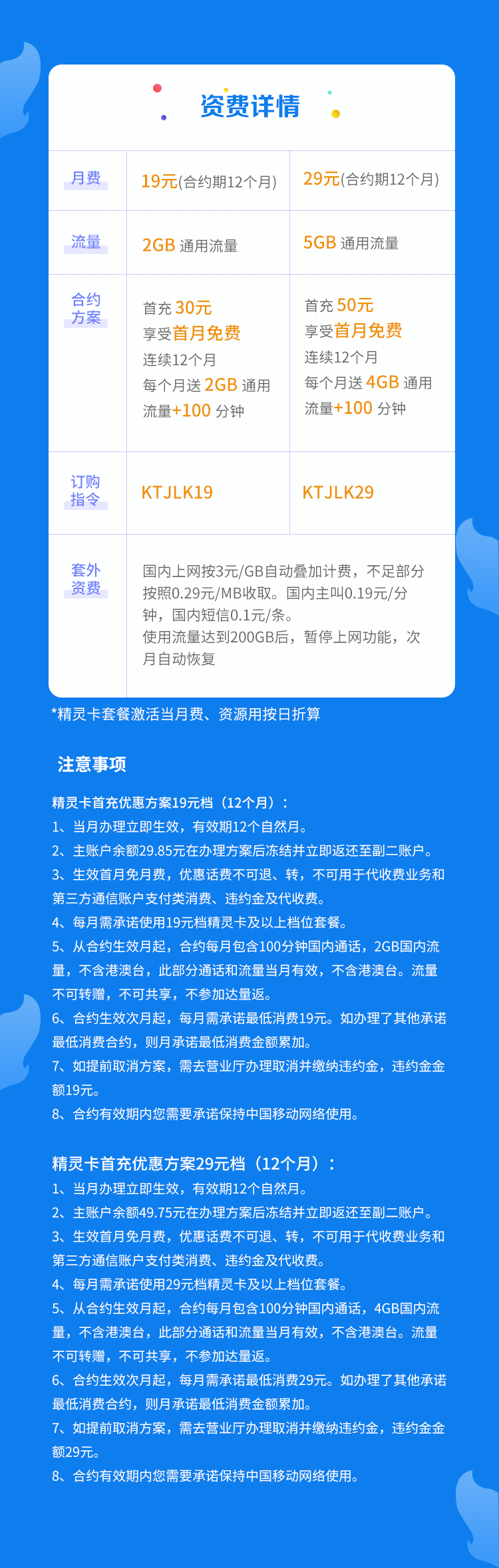 买一个手机卡多少钱合适